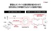 国際興業がいすゞエルガEVを埼玉県に初導入！　パワーエックスとの提携で走行時CO2排出ゼロに取り組む