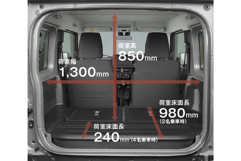 スズキ ジムニー おススメは最上級グレード。街中メイン派は試乗して検討を