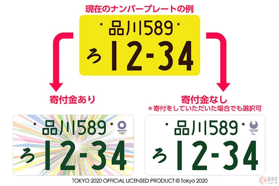 なぜ軽のナンバーは黄色 巷では ダサい の声も 車種で色が異なる理由 くるまのニュース 自動車情報サイト 新車 中古車 Carview