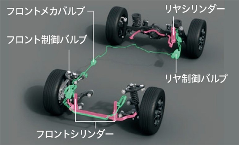 日本導入確定の新型GX、オフの走りもレクサスらしい洗練度。発売は24年夏以降か