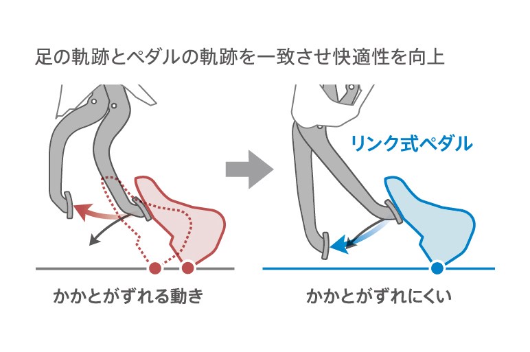 新型Nワゴン発売。これからはシンプルスタイルがくる!？