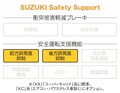 〈スズキ・キャリィ〉最新仕様は働く人の頼もしい味方【ひと目でわかる軽自動車の魅力】