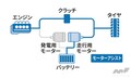 ホンダ・シビックに2.0ℓハイブリッド仕様の「e:HEV」が登場！ 爽快な走りと24.2km/ℓのWTLCモード燃費を実現￼