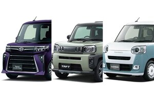ダイハツ、3万3000円安い「アイドリングストップレス」仕様を設定。部品不足に対応