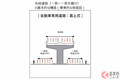 名古屋港に高速もう1本!? 具体化が始まった名古屋三河道路、まず「西知多～名豊」から整備へ