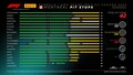 【F1カナダGP プレビュー】オーバーテイクと変わりやすい天候が予想されるモントリオール、波乱の要素はたっぷり