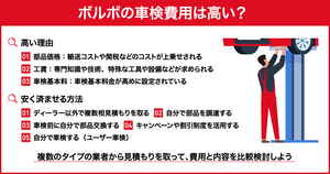 ボルボの車検費用は高い？相場や内訳｜節約術や業者選びのポイントも網羅