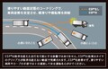 三菱ふそう、最新の安全機能を標準装備した小型トラック「キャンター」2018.5年モデル発売