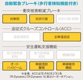 〈ジャガーE-PACE〉際立つ存在感にダイナミックな走りが融合【ひと目でわかる最新SUVの魅力】 