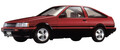 買うなら今!?　スープラ、GT-R、RX-7、カプチーノ…1980～90年代のネオクラシックカーが相場が高騰｜前編｜
