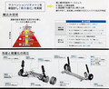 ダイハツ DNGA採用第2弾 新型コンパクトSUV「ロッキー」登場