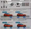 ダイハツ DNGA採用第2弾 新型コンパクトSUV「ロッキー」登場