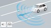 Honda SENSING 360＋を解説する【石井昌道の自動車テクノロジー最前線】