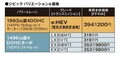 新型シビック e:HEV 公道試乗＆解説