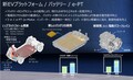 EVの「新型リーフ」はなぜ「e-POWER」と部品を共用？ 心臓部「3-in-1パワートレイン」に隠された、日産の戦略