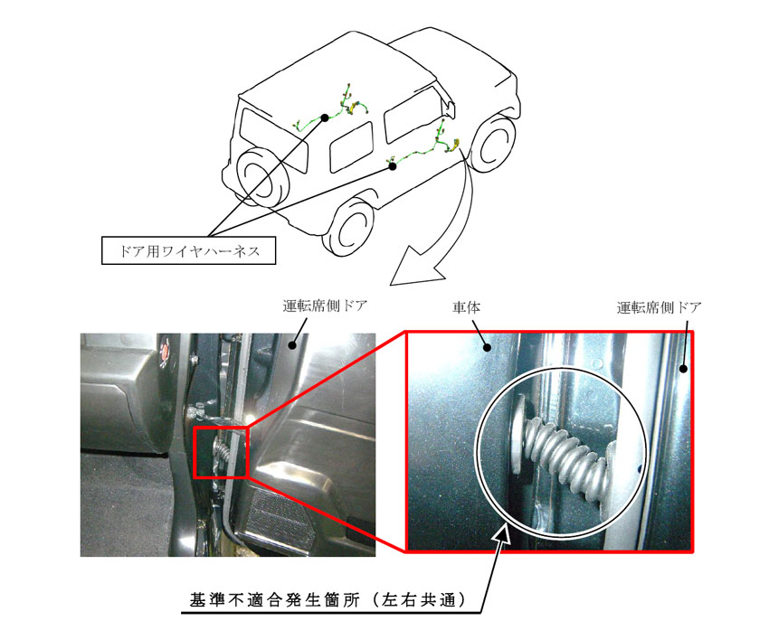リコール スズキ ジムニー のドア配線に不具合 Auto Prove 自動車情報サイト 新車 中古車 Carview