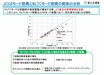 カタログ燃費は意味がない？　「JC08」から「WLTC」に変わると一体どうなる？