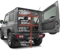 日本車なのに！ 「ジムニー5ドア」がインドネシアやメキシコにも先を越される理由と予想価格