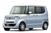 圧倒的王者ホンダN-BOX ライバルを蹴散らし続ける絶対優位点とは