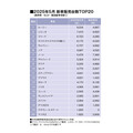 SUVを除いた5月の乗用車販売、トヨタ・ルーミーが首位！（SUV・軽自動車を除く販売台数ランキングTOP20・2025年5月）