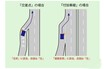 どちらが正しい？ 「ウインカーは右or左どっち？」  悩む「斜め合流時」の“合図”… 正解があった！ 迷ったら時のコツとは