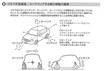 【くるま問答】クルマの操縦安定性とは？ ピッチング、ローリング、アンダーステア、オーバーステアを解説