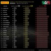 F1第14戦イタリアGP開幕、フェラーリの連勝なるか、レッドブルのフェルスタッペンも新エンジン投入で対抗【モータースポーツ】