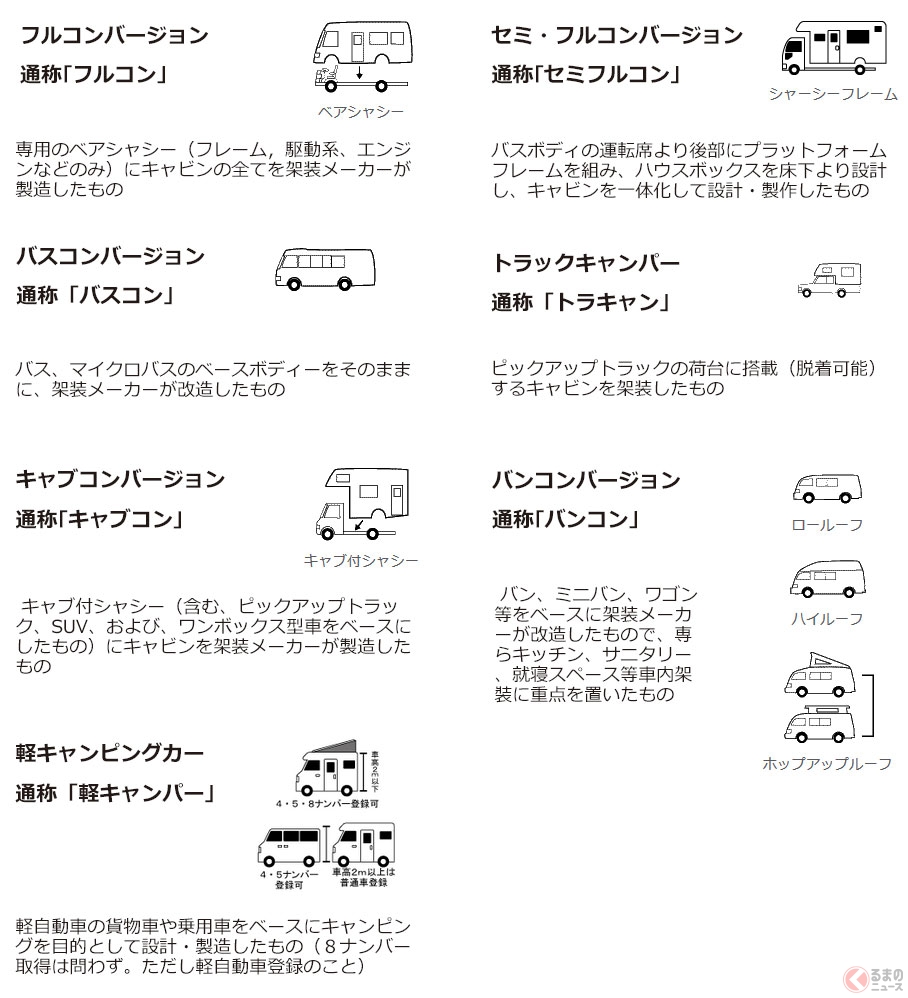 「8ナンバー」は車税安い？　かつては節税のため不正も横行　今もメリットはある？