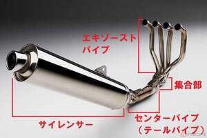一体なにが違う？　マフラーをカスタムしたいけど「フルエキ」と「スリップオン」があるって？