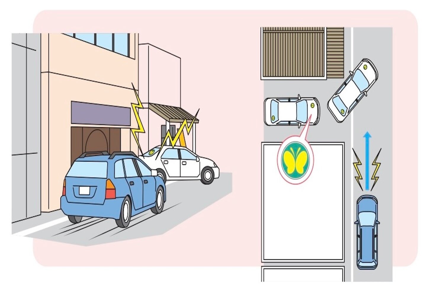 「黄色いちょうちょマーク」 の意味とは？知らずに運転を続けると違反と見なされるかも