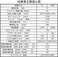 【試乗】いい意味で「EVを強調しない」乗り味！　本格4WDモデルも用意される期待のニューモデル「スズキeビターラ」に最速試乗