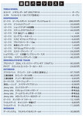 【新型ジムニーカスタム大特集】265/75R16の大径タイヤを公認で！プロショップならではの気配りとセッティングが光るビークスのジムニーカスタム【ジムニー天国2022】