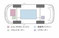 今買うべき本命10車【10】今気になる一台は『新型アウトランダー』