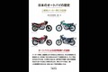 【新刊紹介】「日本のオートバイの歴史」二輪車メーカー興亡の記録＜増補三訂版＞発売