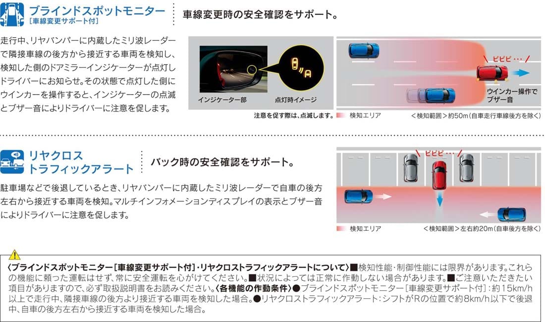 スズキ スイフト スイフトスポーツ 一部仕様変更で安全装備が充実 2トーンルーフ仕様車も全グレードに追加 新型車レポート スタイルワゴン ドレスアップナビ 自動車情報サイト 新車 中古車 Carview