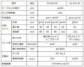 ジェイテクト：CBNカムシャフト研削盤「GC20S/GL32S」を開発、販売開始