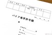 大阪府下の高等学校で「運転免許禁止」の校則見直し　今年度で完全撤廃へ