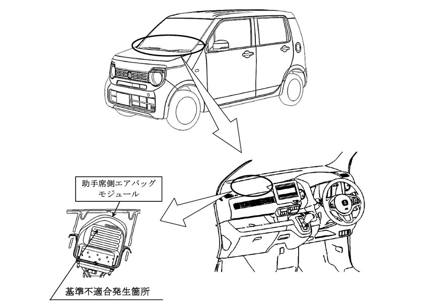 【リコール】ホンダ　N-WGNの助手席側エアバッグに不具合