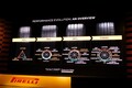 ピレリ新世代スポーツタイヤ「P ZERO」と「DRAGON SPORT」を試走