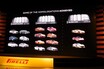 ピレリ新世代スポーツタイヤ「P ZERO」と「DRAGON SPORT」を試走
