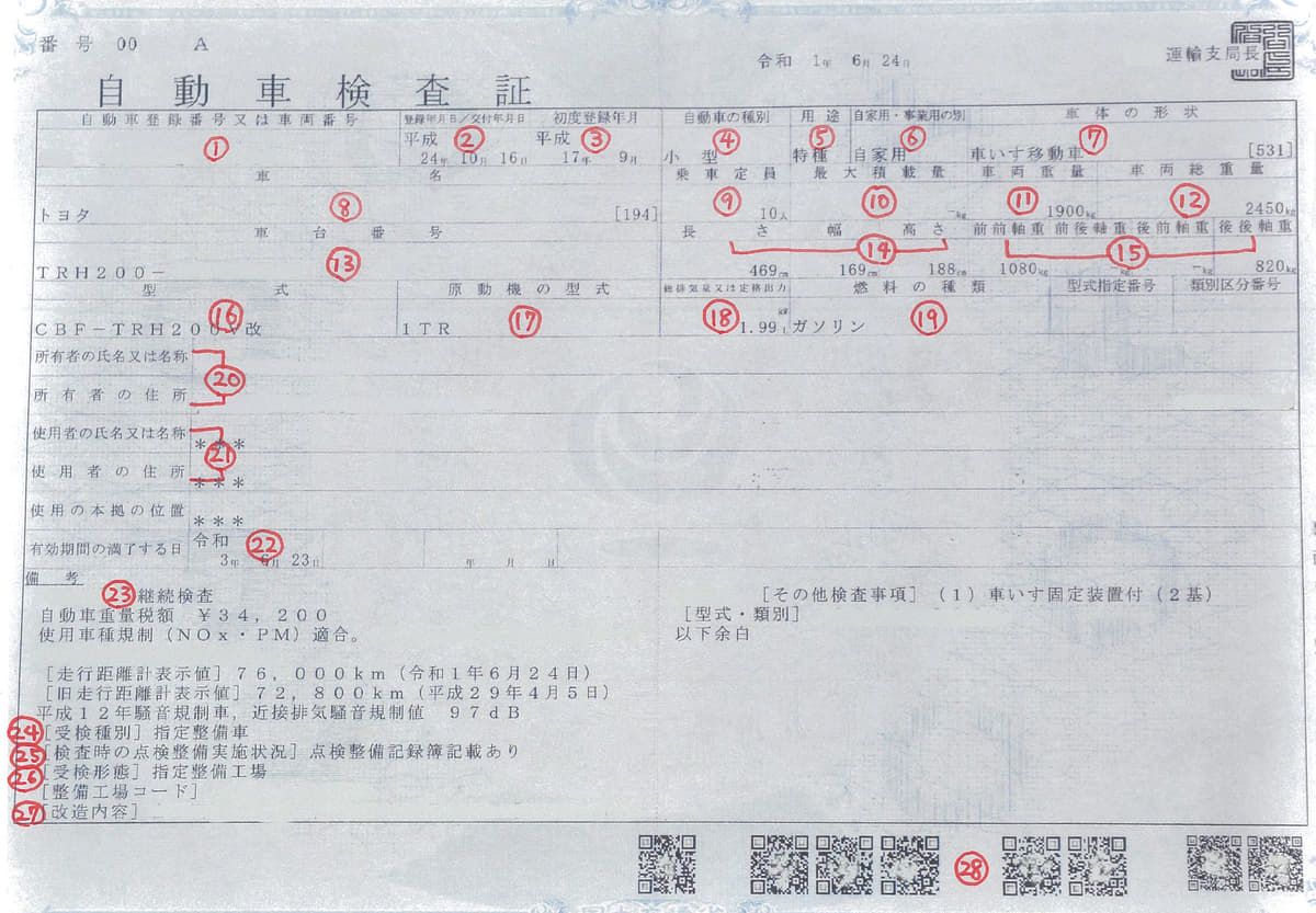 クルマの情報が満載の重要書類 車検証 自動車検査証 検査を受けた場所までわかる Auto Messe Web の写真 4ページ目 自動車情報サイト 新車 中古車 Carview