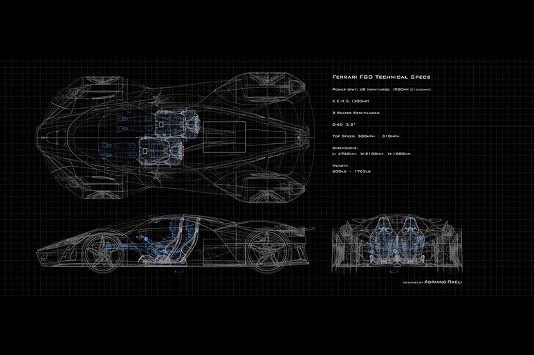 ラ・フェラーリの次期型F80コンセプトを提案