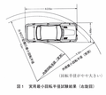 ベレット2000GTRの真実 名車再考 いすゞ・ベレットGTR Chapter2 再録MotorFan Road TEST（1970年3月号）