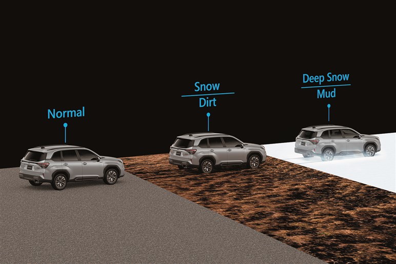 【ガチ比較】新型フォレスターの強みや弱点とは？ ライバルのRAV4、エクストレイル、CX-5との違いはズバリここ