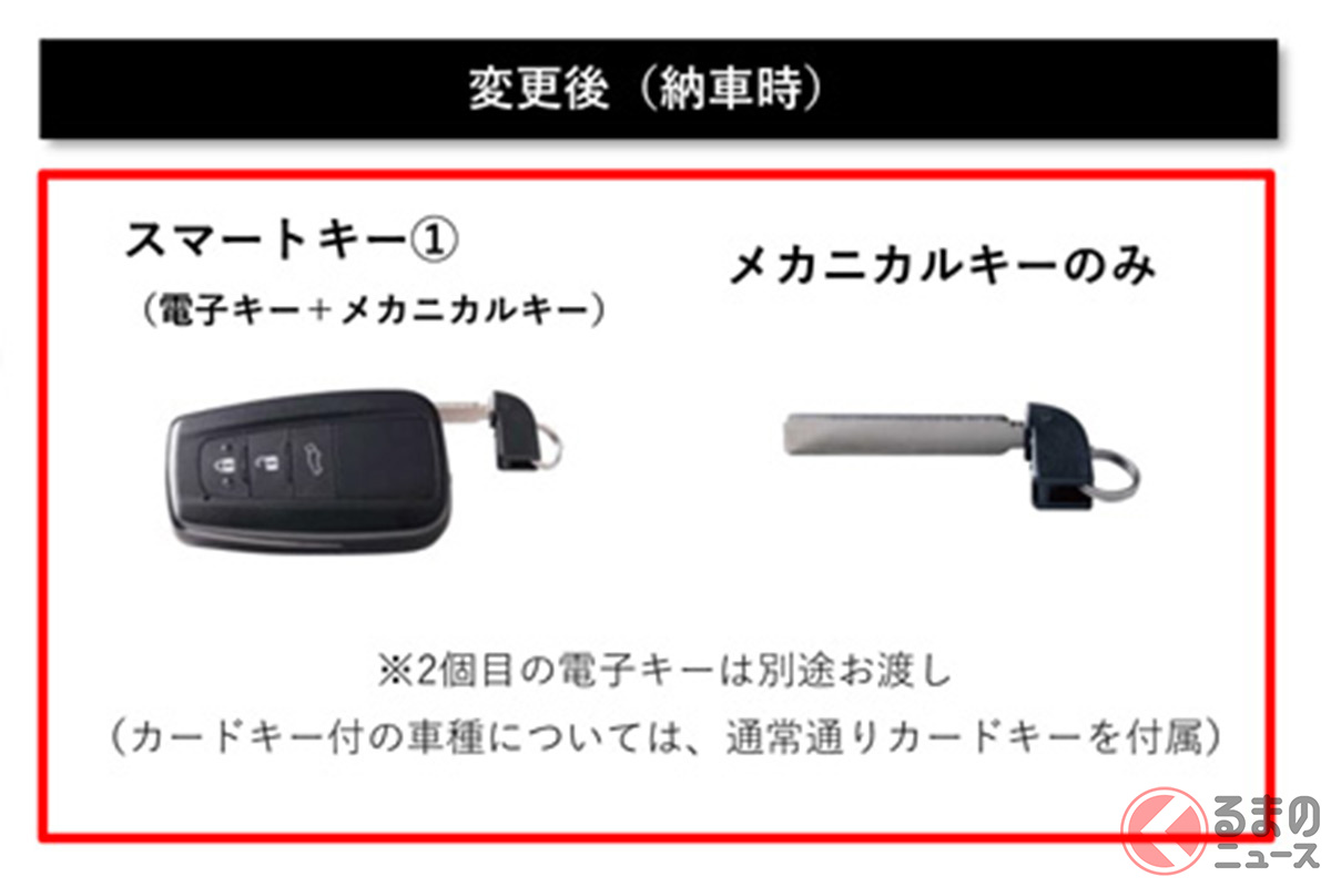 LEXUS レクサス LM 仕様 スマートキー キー 鍵 社外 6ボタン 2個