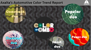 アクサルタ コーティング システムズ：「2019年自動車用カラー・トレンド・レポート：カラーコンボ」を発表