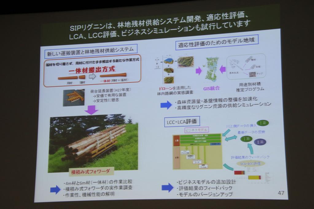 スギ抽出改質リグニンを用いたGFRPがビュートのボンネットとドアトリムに！　…産総研・森林総研・宮城化成・光岡自動車、屋外環境下での実車搭載試験を開始