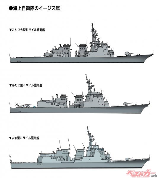 最強の盾 といわれるイージス艦とは いったいどんな艦艇なのか ベストカーweb 自動車情報サイト 新車 中古車 Carview