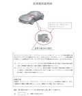 マツダ 「ロードスター」1万台にリコール 制動装置（DSC）に不具合