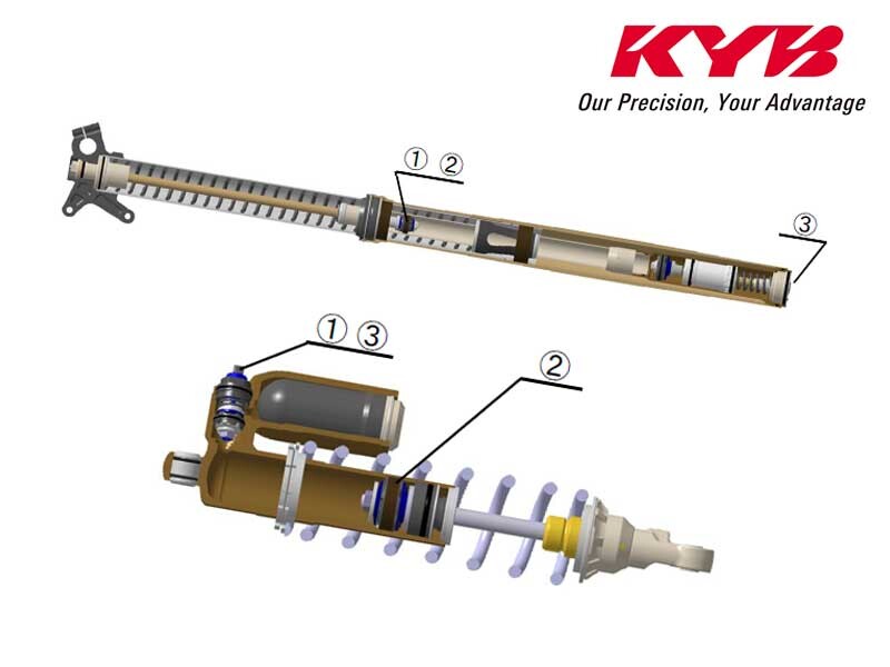 カヤバ、最新モトクロスサスペンションをヤマハ「YZ450F」2026年モデルへ供給開始（動画あり）